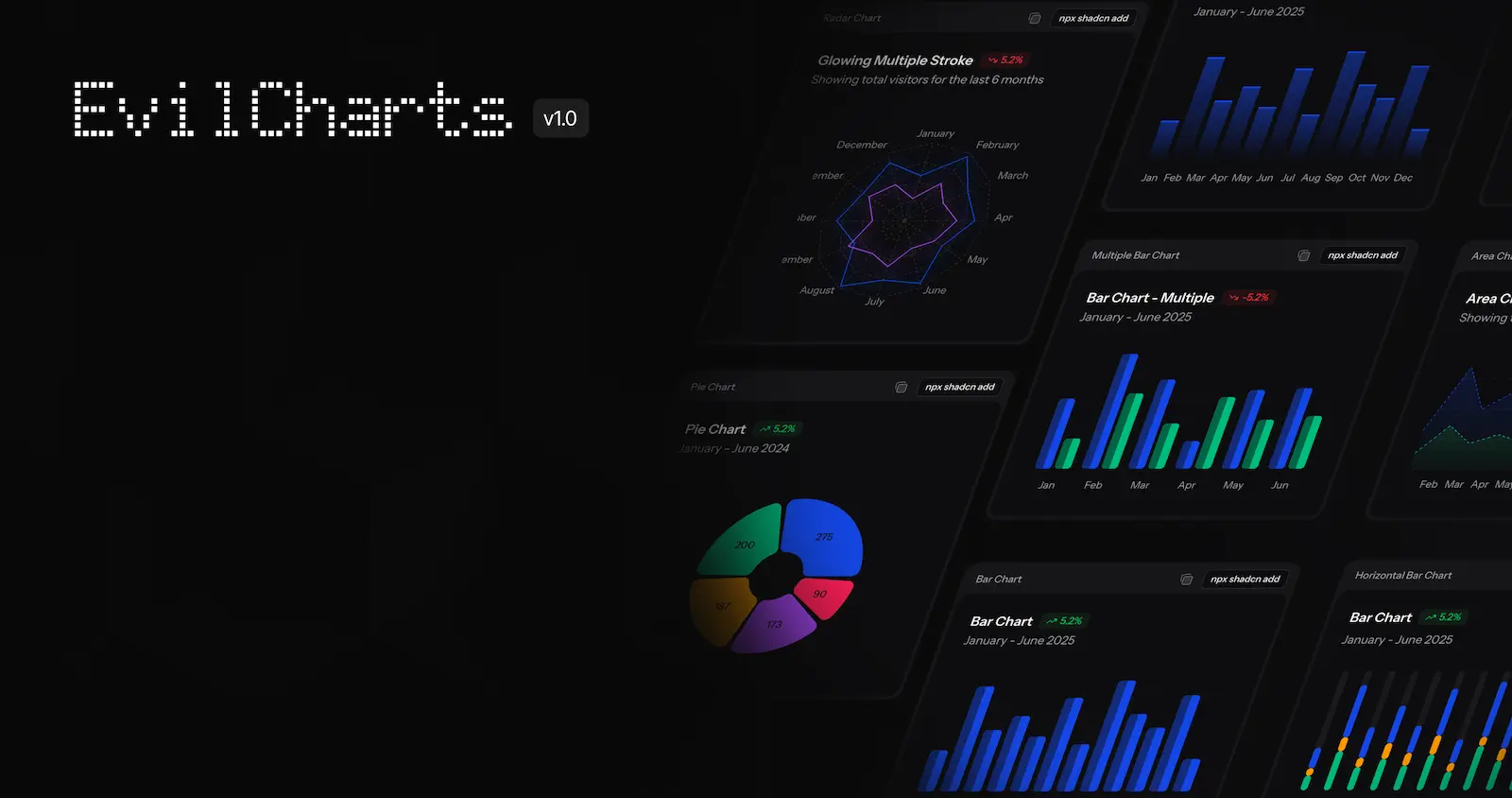 Evil Charts web preview