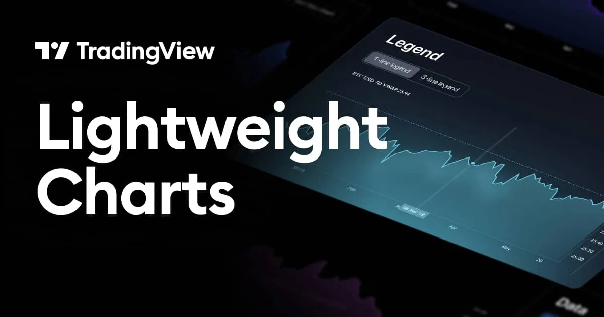 Lightweight charts web preview